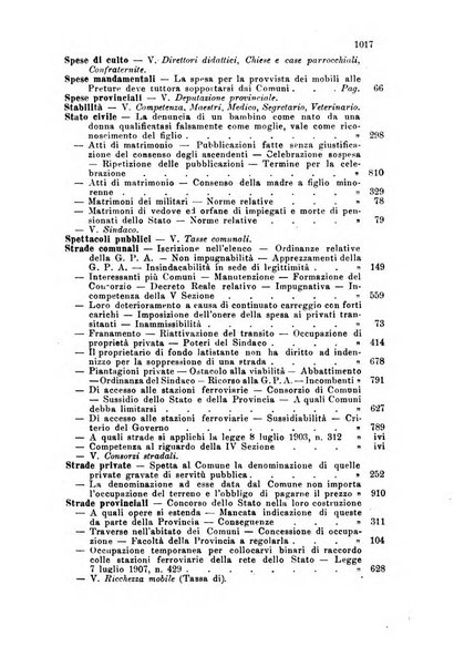 Rivista amministrativa del Regno giornale ufficiale delle amministrazioni centrali, e provinciali, dei comuni e degli istituti di beneficenza