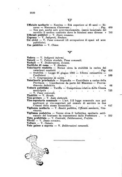 Rivista amministrativa del Regno giornale ufficiale delle amministrazioni centrali, e provinciali, dei comuni e degli istituti di beneficenza