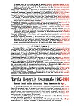 giornale/TO00193892/1912/unico/00000740