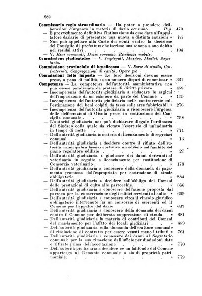 Rivista amministrativa del Regno giornale ufficiale delle amministrazioni centrali, e provinciali, dei comuni e degli istituti di beneficenza