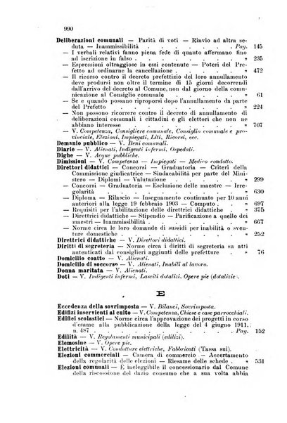 Rivista amministrativa del Regno giornale ufficiale delle amministrazioni centrali, e provinciali, dei comuni e degli istituti di beneficenza