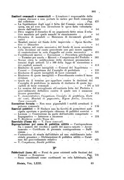 Rivista amministrativa del Regno giornale ufficiale delle amministrazioni centrali, e provinciali, dei comuni e degli istituti di beneficenza