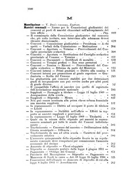 Rivista amministrativa del Regno giornale ufficiale delle amministrazioni centrali, e provinciali, dei comuni e degli istituti di beneficenza