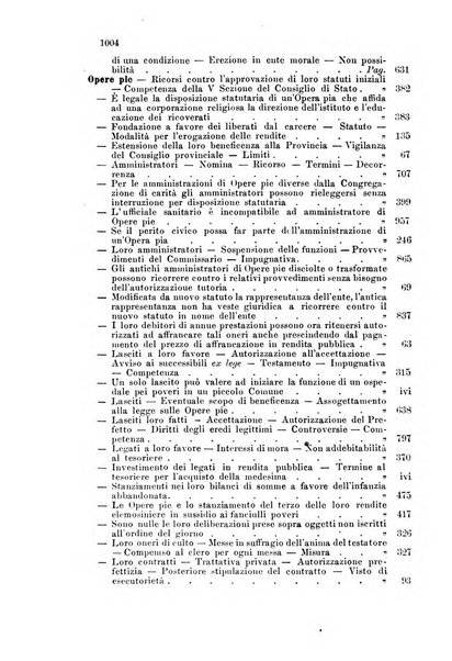 Rivista amministrativa del Regno giornale ufficiale delle amministrazioni centrali, e provinciali, dei comuni e degli istituti di beneficenza