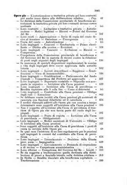 Rivista amministrativa del Regno giornale ufficiale delle amministrazioni centrali, e provinciali, dei comuni e degli istituti di beneficenza