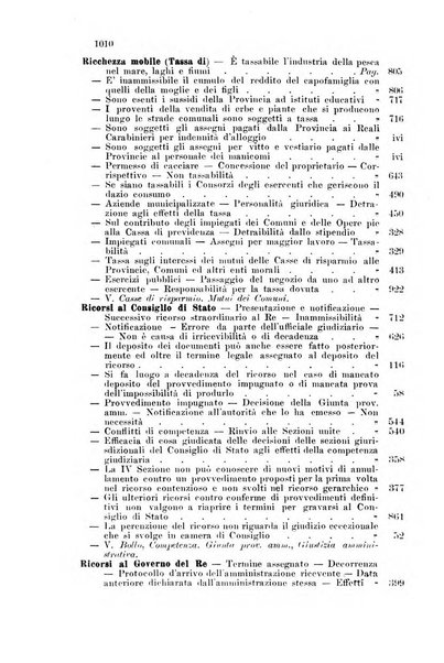 Rivista amministrativa del Regno giornale ufficiale delle amministrazioni centrali, e provinciali, dei comuni e degli istituti di beneficenza