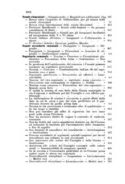 Rivista amministrativa del Regno giornale ufficiale delle amministrazioni centrali, e provinciali, dei comuni e degli istituti di beneficenza