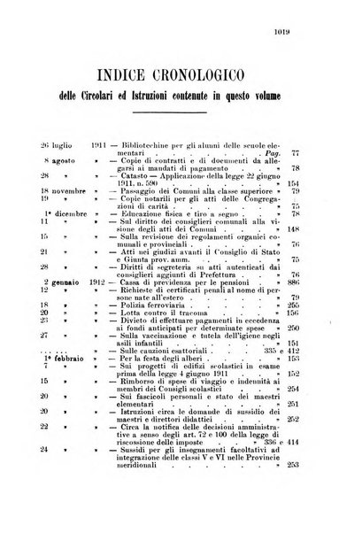 Rivista amministrativa del Regno giornale ufficiale delle amministrazioni centrali, e provinciali, dei comuni e degli istituti di beneficenza