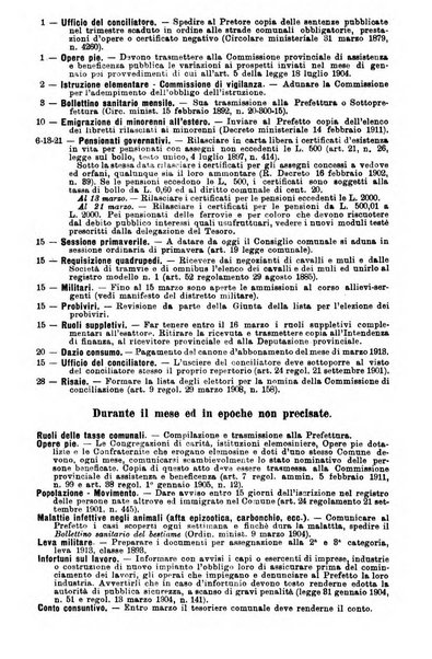 Rivista amministrativa del Regno giornale ufficiale delle amministrazioni centrali, e provinciali, dei comuni e degli istituti di beneficenza