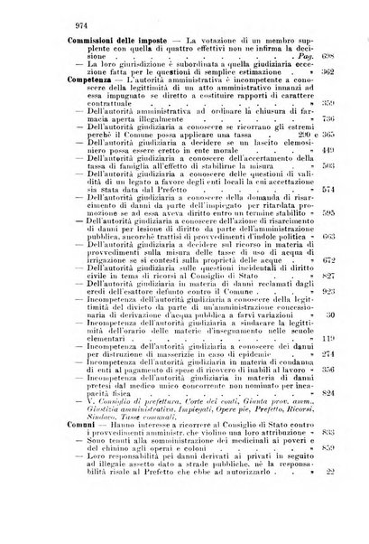 Rivista amministrativa del Regno giornale ufficiale delle amministrazioni centrali, e provinciali, dei comuni e degli istituti di beneficenza