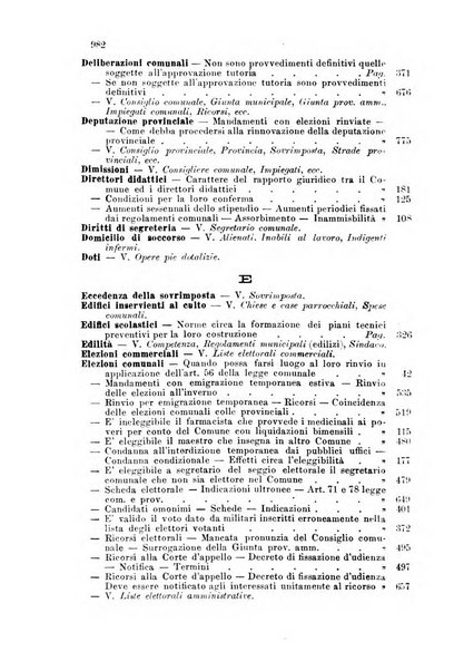 Rivista amministrativa del Regno giornale ufficiale delle amministrazioni centrali, e provinciali, dei comuni e degli istituti di beneficenza