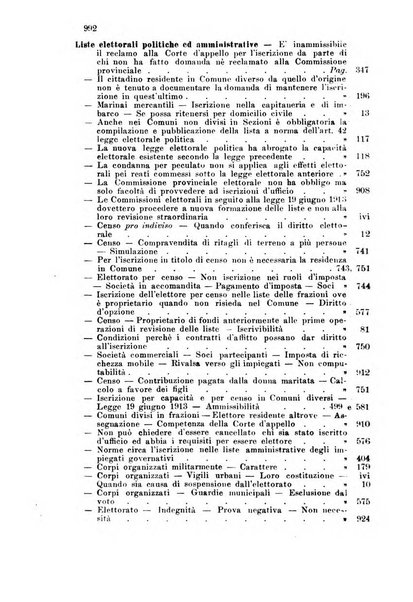 Rivista amministrativa del Regno giornale ufficiale delle amministrazioni centrali, e provinciali, dei comuni e degli istituti di beneficenza