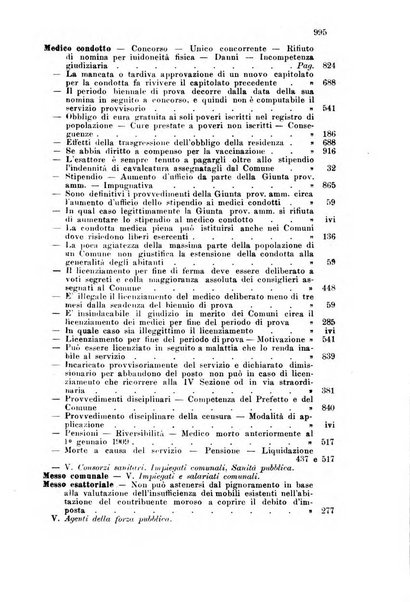 Rivista amministrativa del Regno giornale ufficiale delle amministrazioni centrali, e provinciali, dei comuni e degli istituti di beneficenza