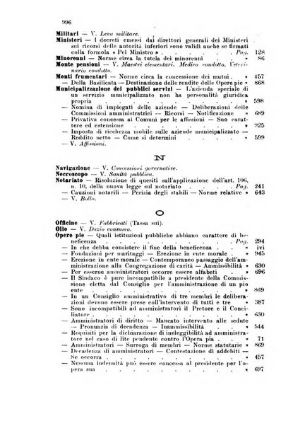 Rivista amministrativa del Regno giornale ufficiale delle amministrazioni centrali, e provinciali, dei comuni e degli istituti di beneficenza