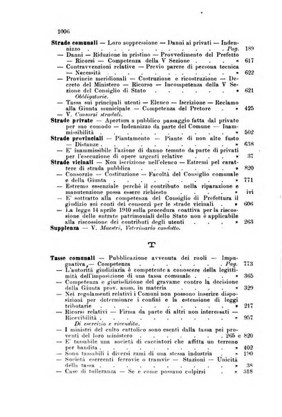 Rivista amministrativa del Regno giornale ufficiale delle amministrazioni centrali, e provinciali, dei comuni e degli istituti di beneficenza