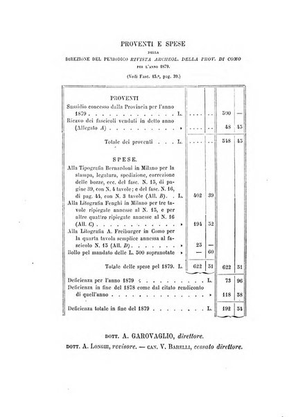 Rivista archeologica della provincia di Como