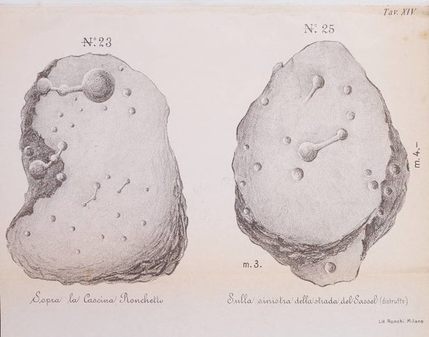 Rivista archeologica della provincia di Como