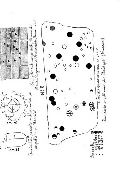 Rivista archeologica della provincia di Como