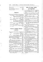 giornale/TO00193898/1898/unico/00000028