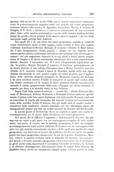 Rivista bibliografica italiana