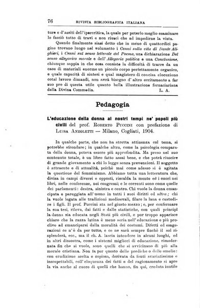 Rivista bibliografica italiana