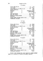 giornale/TO00193902/1896/unico/00000044