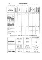 giornale/TO00193902/1896/unico/00000224