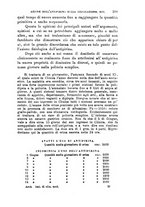 giornale/TO00193902/1896/unico/00000619