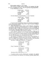 giornale/TO00193902/1896/unico/00000742