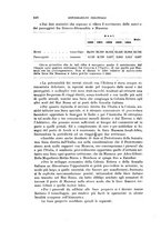 giornale/TO00193903/1906/V.1/00000466