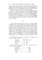 giornale/TO00193903/1906/V.2/00000044