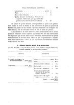 giornale/TO00193903/1906/V.2/00000061