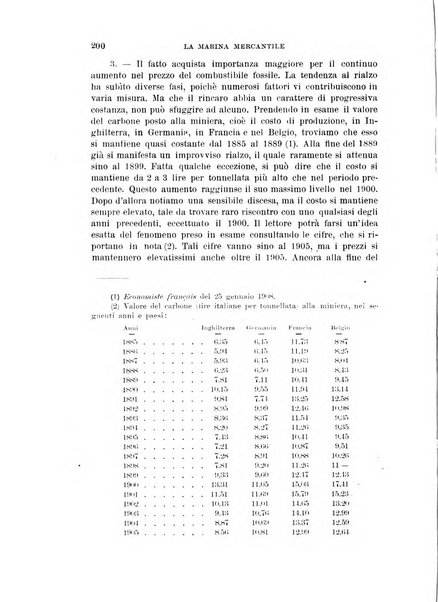 Rivista coloniale organo dell'Istituto coloniale italiano