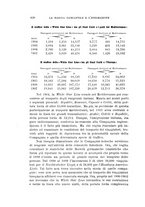 giornale/TO00193903/1908/unico/00000446