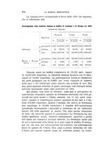 giornale/TO00193903/1908/unico/00000804