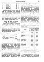 giornale/TO00193903/1910/unico/00000217