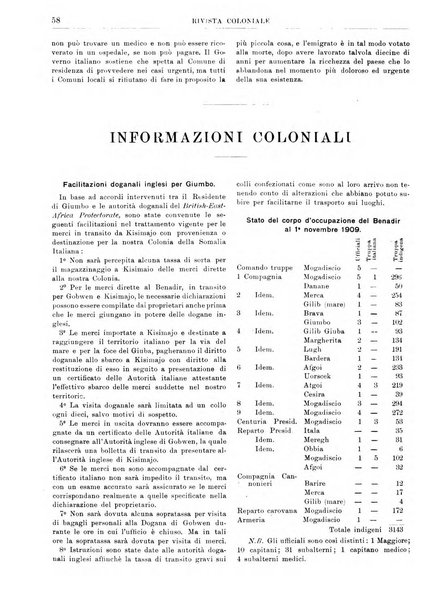 Rivista coloniale organo dell'Istituto coloniale italiano