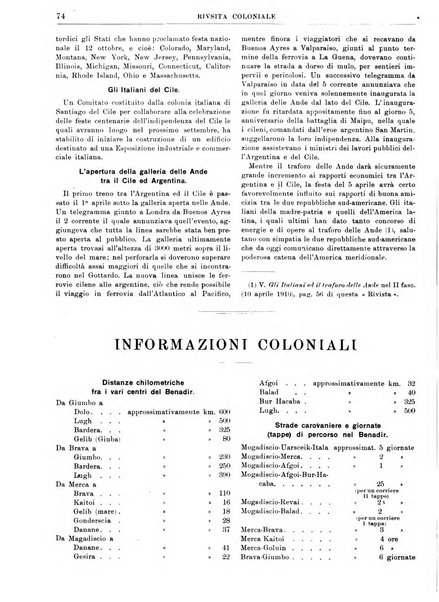 Rivista coloniale organo dell'Istituto coloniale italiano