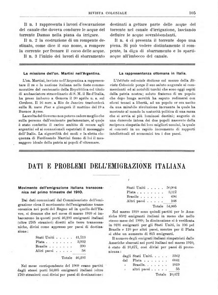 Rivista coloniale organo dell'Istituto coloniale italiano