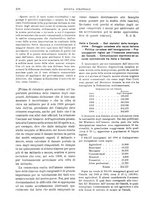 giornale/TO00193903/1910/unico/00000302