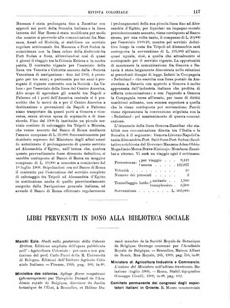 Rivista coloniale organo dell'Istituto coloniale italiano