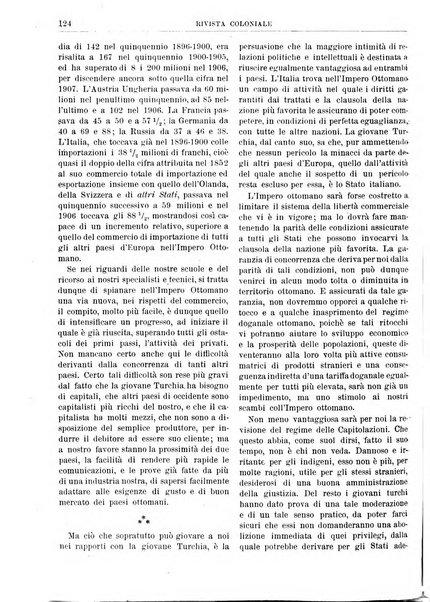 Rivista coloniale organo dell'Istituto coloniale italiano