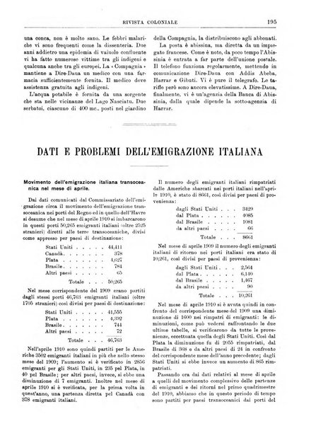 Rivista coloniale organo dell'Istituto coloniale italiano