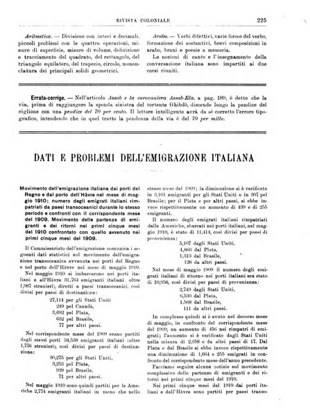 Rivista coloniale organo dell'Istituto coloniale italiano