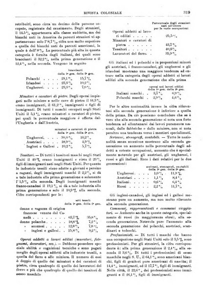 Rivista coloniale organo dell'Istituto coloniale italiano