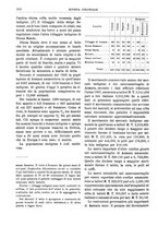 giornale/TO00193903/1910/unico/00000550