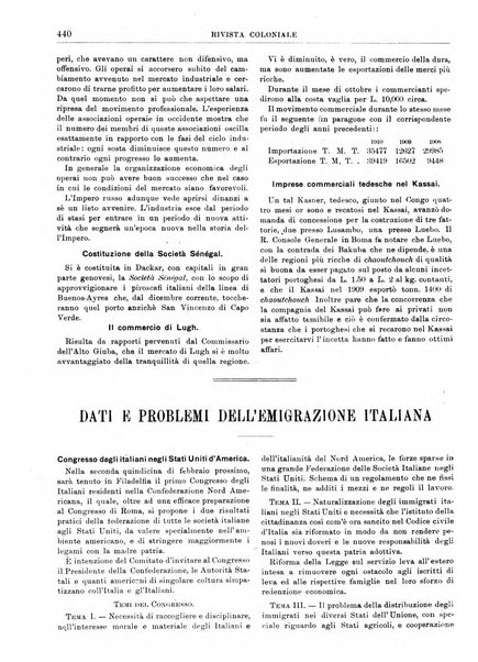 Rivista coloniale organo dell'Istituto coloniale italiano