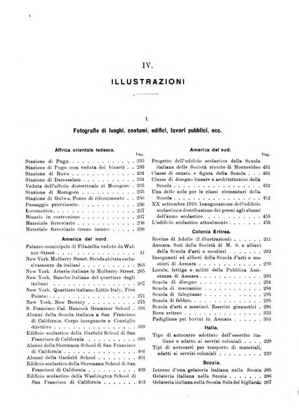 Rivista coloniale organo dell'Istituto coloniale italiano