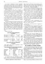 giornale/TO00193903/1911/unico/00000050