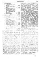 giornale/TO00193903/1911/unico/00000275